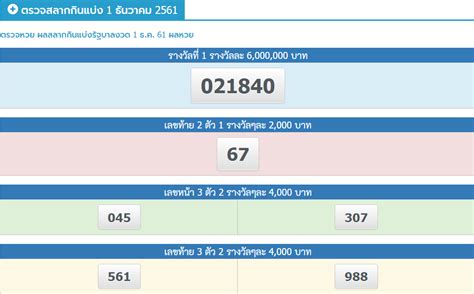 thailand lotto|Thai Lottery ตรวจหวยตัวเลข ผลสลากกินแบ่งรัฐบาล.